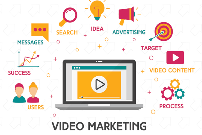 Video Marketing Course in Madurai