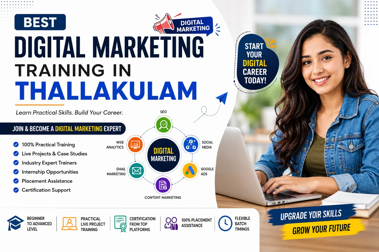 Digital Marketing Training in Thallakulam